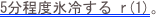5分程度氷冷する r(1)。